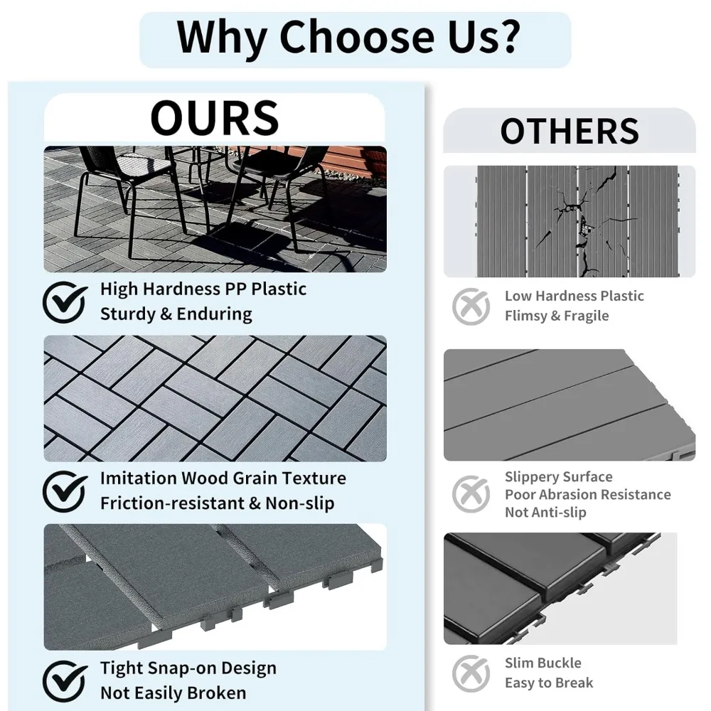 44pcs Interlocking Deck Tiles Outdoor Waterproof All Weather, 12"x12" Indoor Outdoor Flooring for Balcony, Patio Floor Tiles - Image 3